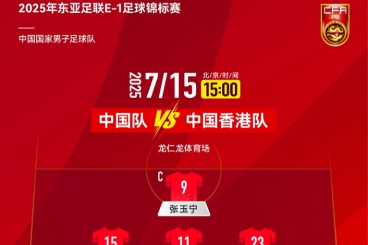 开云体育入口-中国队VS中国香港队首发名单出炉！ ​​​