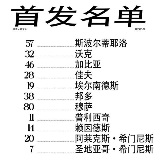 开云体育网址-【意甲】普利希奇双响，米兰连追3球3比2逆转莱切！